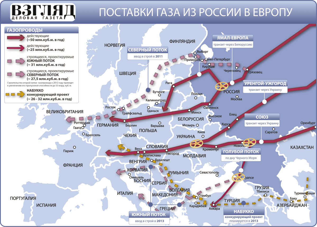 Профилактика заболеваний газопроводов: