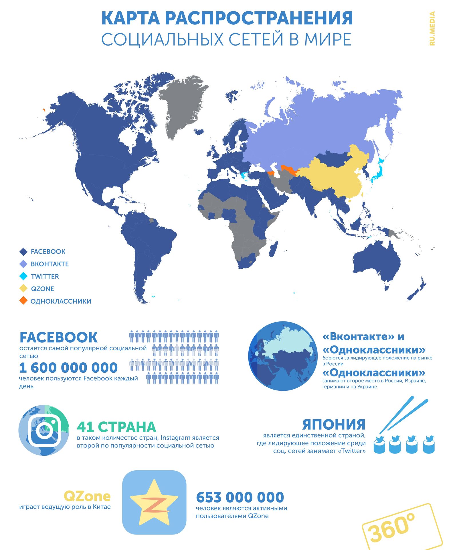 Страны соц сети. Распространение социальных сетей в мире. Карта распространения социальных сетей. Карта социальных сетей в мире. Карта распространения социальных сетей в мире.