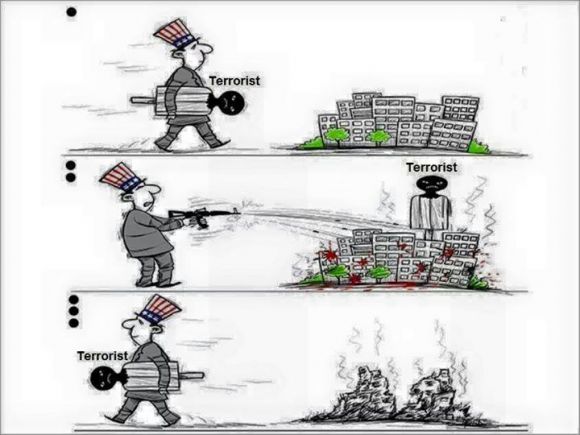 Как «международный терроризм» помогает США решать геополитические задачи (картинка)