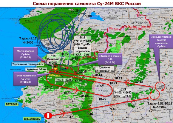 Схема поражения самолёта Су-24М ВКС России