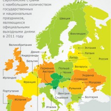 Самые «отдыхающие» страны Европы (2011)